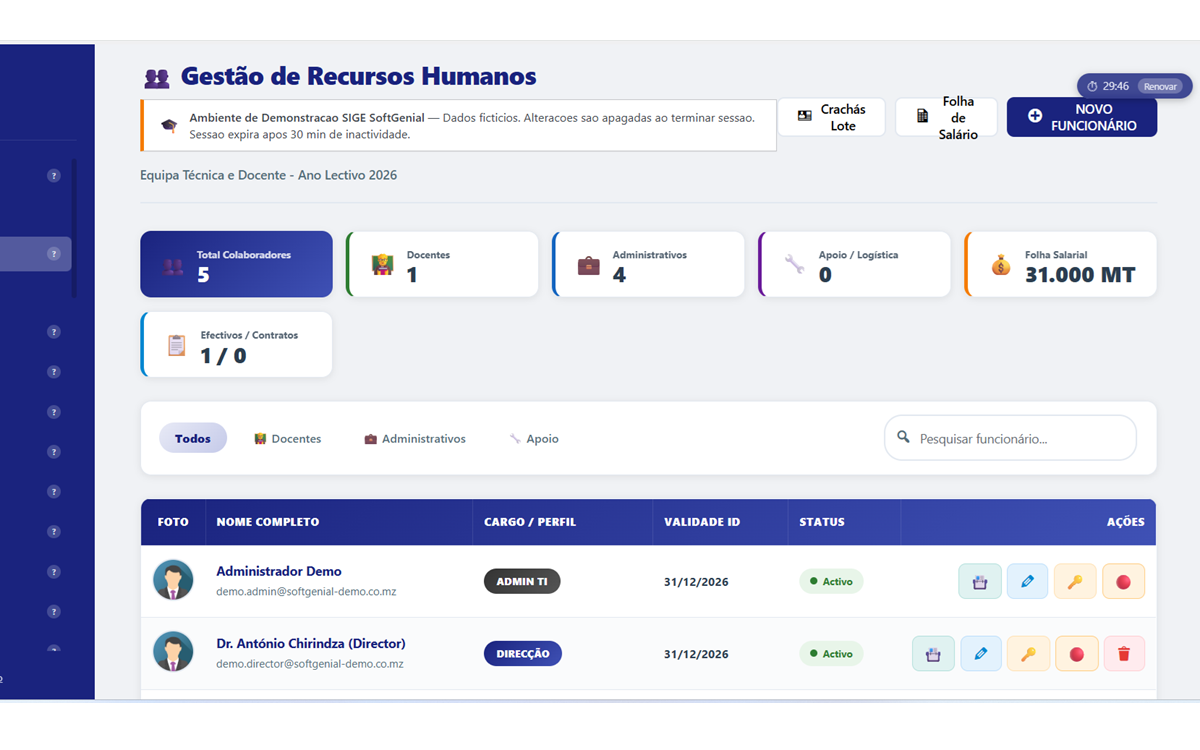 Gestão de Equipa — SIGE SoftGenial